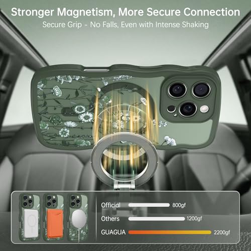 GUAGUA for iPhone 16 Pro Max Case, Magnetic Cases Cute Flower Pattern Wavy Edge Full Camera Protection Anti-Slip Bumper Women Girls Boys Slim Protective Phone Case for iPhone 16 Pro Max 6.9'', Green by GUAGUA - Used condition - Image 2