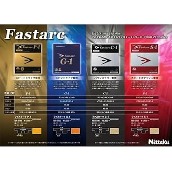 [RomperRoom] ファスタークC1二枚 楽天市場】卓球 ラバー ファスタークc1の通販