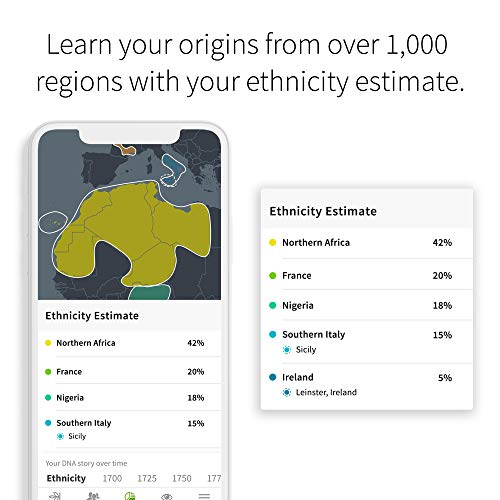 AncestryDNA: Genetic Ethnicity Test, Ethnicity Estimate, AncestryDNA Test Kit