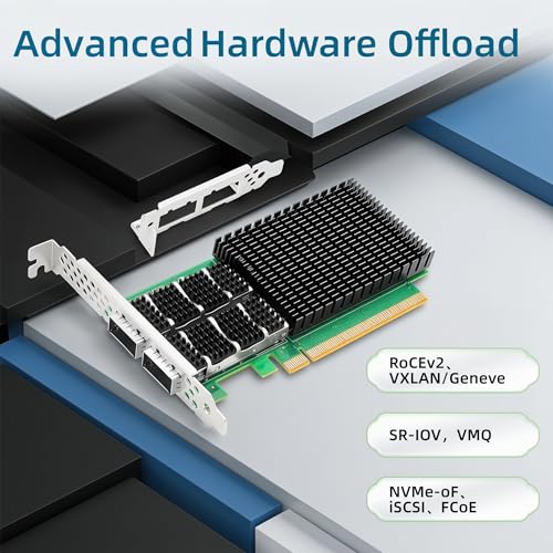 Image of Vogzone 100GbE SmartNIC Card for Mellanox MCX623106AN-CDAT, PCIe 4.0 x16 100Gb Ethernet NIC with Mellanox ConnectX‑6 Dx EN Chipset, Dual QSFP56 Network Card Support RDMA