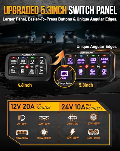 Image of Auxbeam 8 Gang Switch Panel RB80XL 5In Large 3 Modes Easy Installation | Toggle /Momentary /Pulsed RGB Dimmable, IP65 Waterproof For Cars /Trucks /Pickups /RVs, Works With 12‑24V DC Accessories.