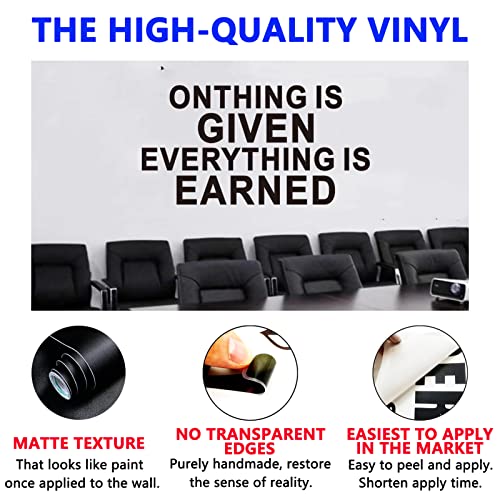 SEATUNE Office Gym Wall Stickers, Inspirational Quotes Motivational Wall Decals, Positive Home Vinyl Art Wall Decor - Image 2