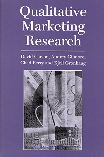 Qualitative Marketing Research