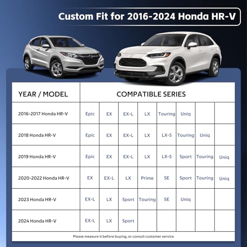 Image of 10 Layers SUV Car Cover Custom Fit for Honda HR-V HRV (1995-2026) Waterproof All Weather for Automobiles, Outdoor Full Cover Sun UV Rain Protection with Cotton.Black