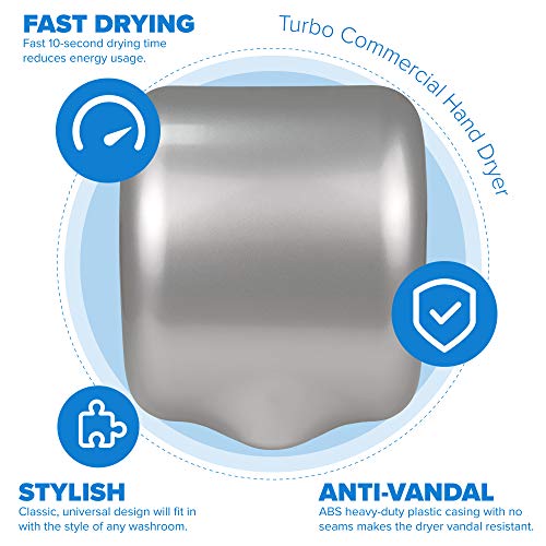 High Speed Turbo Automatic Hand Dryer 1300 watts | Silver ABS Plastic | Bathroom, School, Restaurant - Image 3