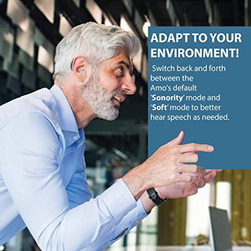 Britzgo Digital Hearing Amplifier Bha-902S"Smarter" - P13 Germany Made Battery - Metal Blue - Behind-The-Ear Hearing Amplifier #TOP2