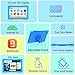 EagleSoar Kids Tablet 10 inch Android 14, Octa-core 2.0 GHz 10GB+64GB Expanded Memory(512GB), Toddler Tablet with 5G WiFi Dual Camera，kids tablets with Parental Control（Blue