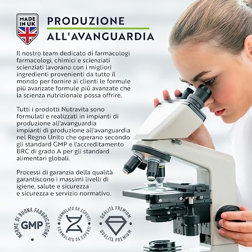Nutravita Folic Acid