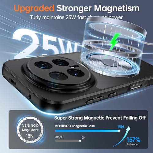 Coque fine Honor Magic 8 Pro translucide mate pour l'extérieur - 2
