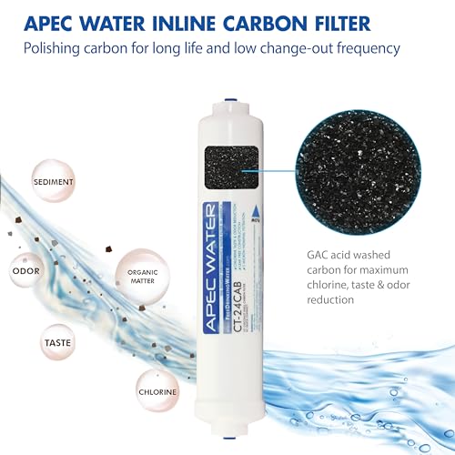 APEC FILTER-MAXCTOP-PH US MANUFACTURED 90 GPD Complete Replacement Filter Set for ULTIMATE Series Countertop Alkaline RO Water Filtration System - Image 4
