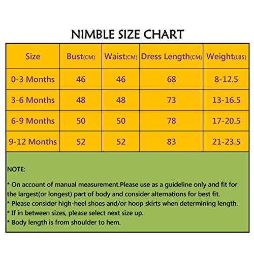 Nimble Baby Girls Christening Lace Mesh Dress Set With Headband For 0-12 Months #TOP6