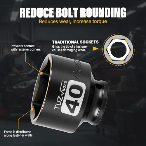 Image of 1 /2 Inch Drive 40mm Shallow Metric Impact Socket,CR-MO,6 Point Radius Corner Design,Square Chamfered Opening,Axle Nut Impact Grade Socket for Easy Removal