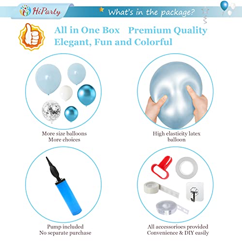 Upgraded 115Pcs White Blue Birthday Party Decorations For Men Boys Kids, Happy Birthday Banner+Men Boys Confetti Metallic Balloons Garland Arch Kit+Circle Dots Garland+Pump+Complete Accessories #TOP2