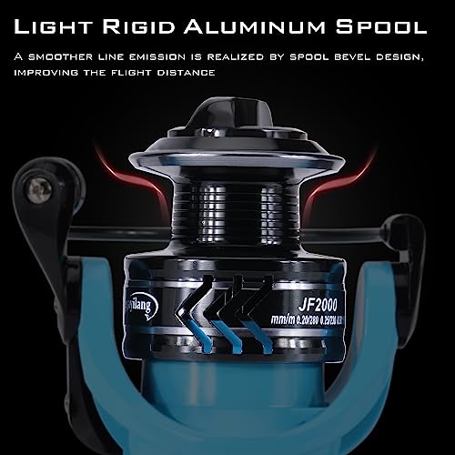 Sougayilang Spinning Reel And 2-Piece Fishing Rod Combo, Durable Graphite & Fiberglass Rod, Split-Grip Cork Handle,Right/Left Handle Position(7Ft) #TOP4