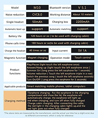 Table of specifications for NC TWS Earbuds