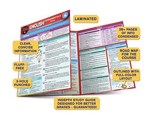 English Fundamentals 4 - Writing: QuickStudy Language Arts Laminated Reference & Study Guide - Image 3