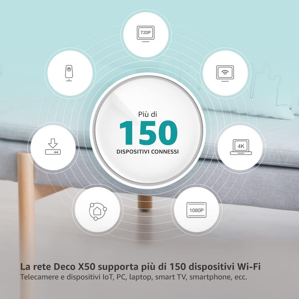 Deco X50 Mesh WiFi 6 AX3000Mbps Dual Band - Powerline - Immagine 1