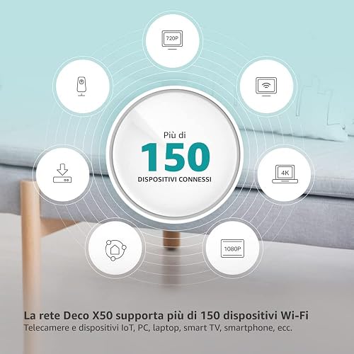 TP-Link Deco X50 Mesh WiFi Set (3 Pack), AX3000 Dual Band Router & Repeater (Range up to 604m², WPA3, Ideal for Large Houses, Compatible with Amazon Alexa, 9x Gigabit Ports) White - 2