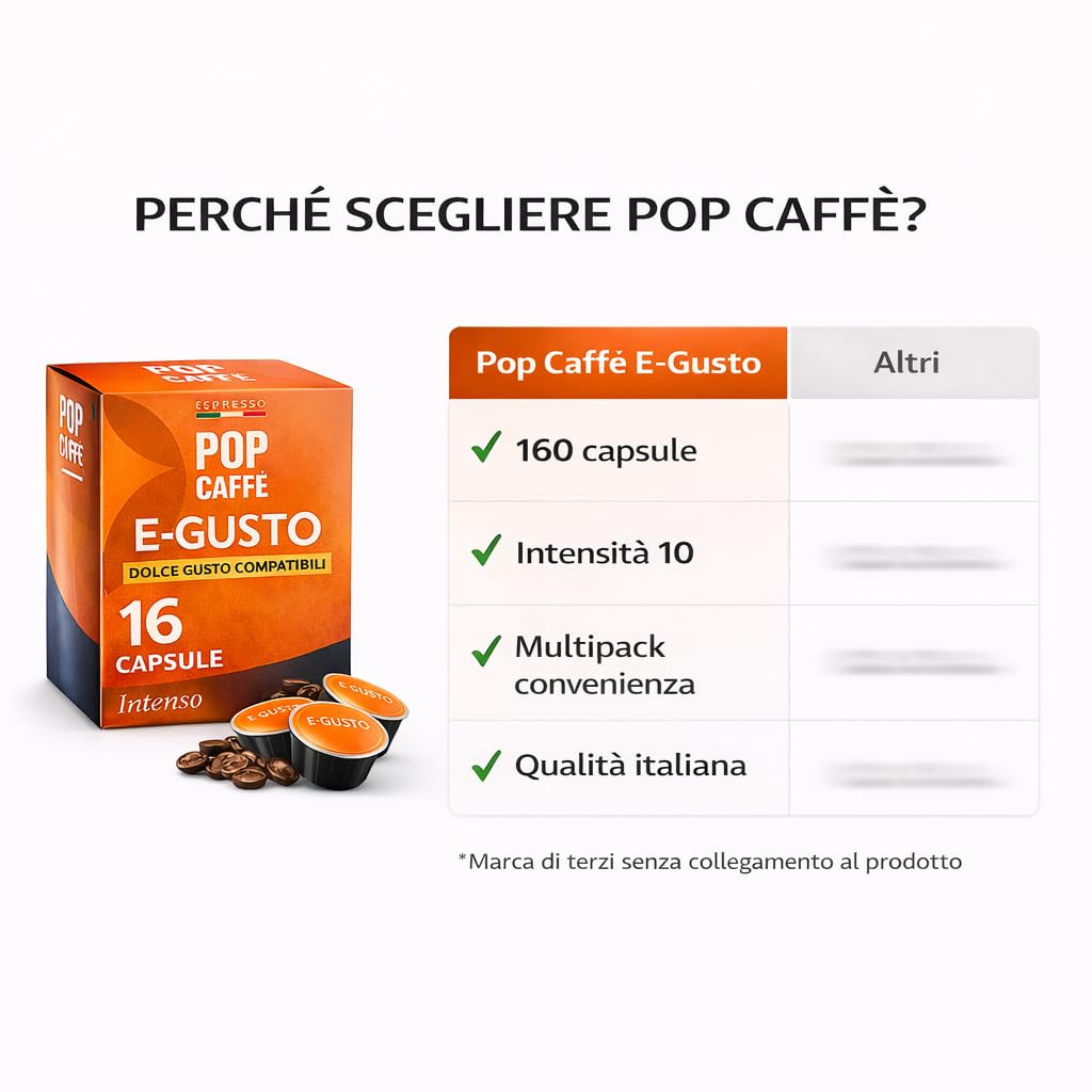 Pop Caffè - 160 cápsulas E-gusto, mezcla 1 intenso, compatibles con Nescafé Dolce Gusto