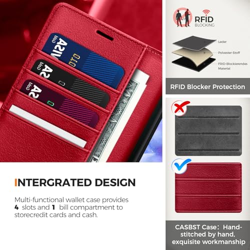 Coque Samsung Galaxy A16 5G magnétique RFID rouge à clapet - 5