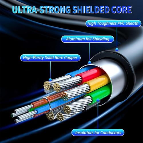 Image of 100FIT HDMI Cable 4K High Speed HDMI Cord 10.2 Gbps with Ethernet Support 4K,24Hz for All HDMI Devices, Laptop, Computer, UHD TV, Monitor, Xbox 360, PS4, PS5, Gaming Console (3 Meter / 10 Feet)