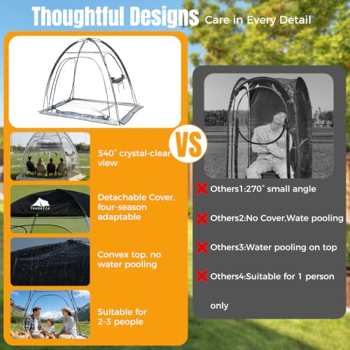 Teabelle Transparent Sports Tent, Carpa Deportiva Instantánea Impermeable con Cubierta Superior miniatura 6