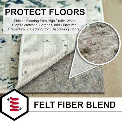 Mohawk Home 2 x 8 1/5 Low Profile Non Slip Rug Pad Felt + Rubber Gripper, Great for High Traffic Areas -Safe for All Floors (Pack of 2)