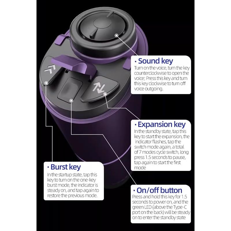 CRFDOLBD Portable Tool, Multifunctional Men's Fitness Training Equipment, Multi-Frequency Telescopic Rotation, Visual Window(Color:A)