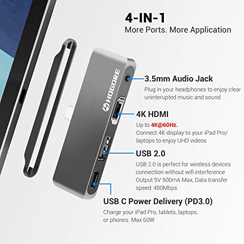 image for HOGORE USB C Hub Adapter for 2018 2020 iPad Pro 12.9