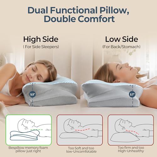 Image of Cervical Pillow for Neck Pain Relief, Ergonomic Neck Pillow for Sleeping, Contour Side Sleeper Pillow for Neck Support, Orthopedic Cooling Memory Foam Pillows for Back Stomach Sleepers (Blue)