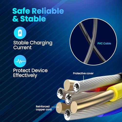 Image of Portronics Konnect Spydr 2 Multi-Functional Charging Cable (Type C + Micro USB) 3.0 A Output, PVC Material(Black)