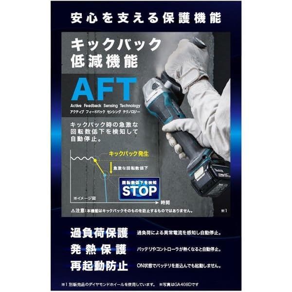 Amazon | マキタ(Makita) 100ミリ充電式ディスクグラインダ