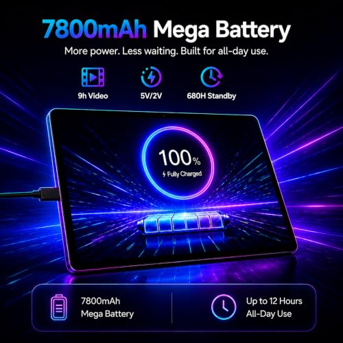 Image of 2026 Android 16 Tablet 11 Inch, 30GB+128GB 1TB Expand, 7800mAh Large Battery, Wi‑Fi 6 & BT 5.4, Widevine L1, Face Unlock, HD IPS Touchscreen, Dual Camera, Black