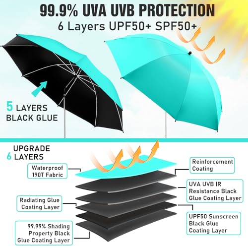 Image of 2 PACK Beach Umbrella with Clamp, 360 Adjustable Umbrellas for Chair, UPF50+ Umbrella for Beach Chair, Patio Chair, Wheelchair, Camping Chair, Golf Carts (Chair Not Included)