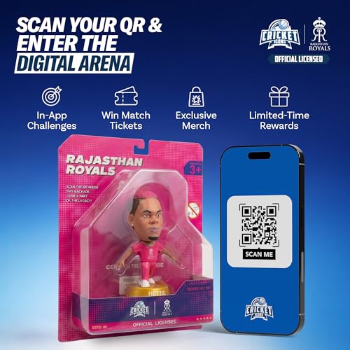 Image of Action Figure, IPL Edition 360 Rotatable Head, Cricket Player for Fans & Collectors (3 Inch Shimron Hetmyer)