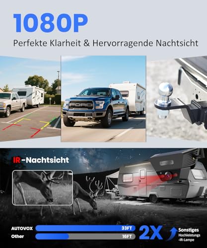 AUTO-VOX Rückfahrkamera Kabellos Solar Magnetische Rückfahrkamera Funk: 1-Minuteneinrichtung, 5\ 1080P Monitor, 115m Reichweite für Wohnwagen, LKW, Auto, Wohnmobil, Anhänger