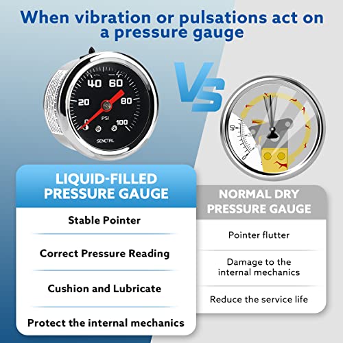 Senctrl 0-100 Psi Fuel Pressure Gauge, 1-1/2" Black Dial, 1/8" Npt Back Mount, Glycerin Liquid Filled, Stainless Steel Case, Inline Low Pressure Gauge, For Water Oil Pressure Test #TOP2