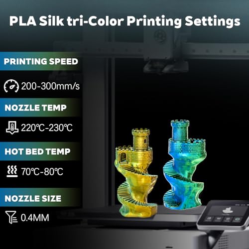Image of Silk Tri Color Orange Blue Green PLA 1.75mm 250g Shiny 3D Printer Filament | Silk finish Tri Orange Blue Green Coextrusion Shiny Smooth transition Neatly wound 0.25kg Small spool for Bambu Creality FDM