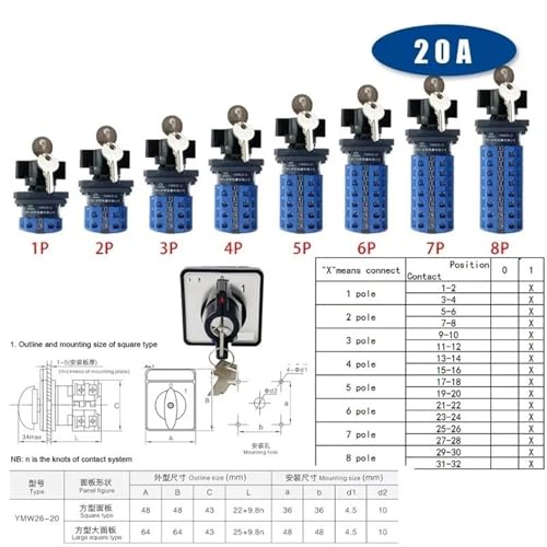 Sélecteur à cames LW28 multi-position avec contacts en argent durables