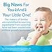 Go & Grow By Similac Non-GMO Milk Based Toddler Drink, Large Size Powder, 24 oz (Pack of 6)