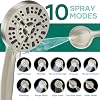 Shower Head with Handheld Spray Combo,6 High Pressure Rain ShowerHead,5 Dual Double Handheld Shower Head with 10-Mode 78 Hose Brushed Nickel