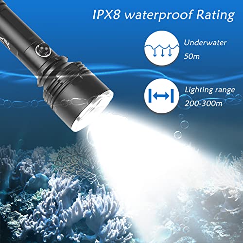 Torcia Immersione Super Luminoso 2000 Lumens 3