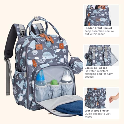 BabbleRoo Diaper Bag Backpack - Baby Essentials Travel Tote - Multi function Waterproof Diaper Bag, Travel Essentials Baby Bag with Changing Pad, Stroller Straps & Pacifier Case - Unisex, Sea Animals - Image 5