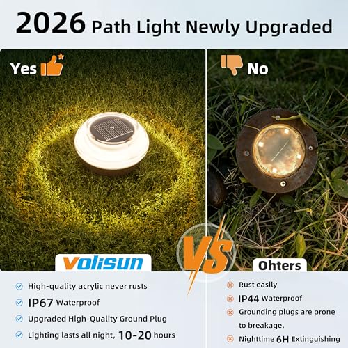 Mini Solar Pathway Lights 12 Pack DROPS TO - image 6