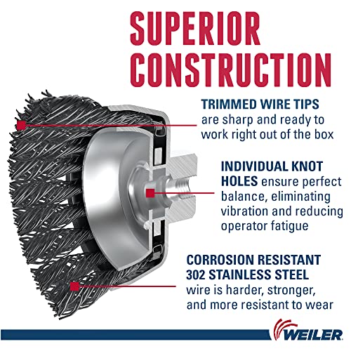 Image of Weiler 13256 2-3 /4 inch Single Row Knot Wire Cup Brush, .020 inch Stainless Steel Fill, 3 /8 inch-24 Unf Nut, Made in the USA