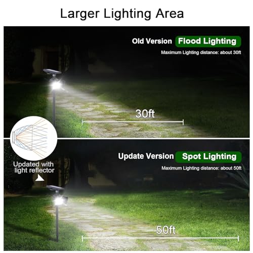 Emaner YH0508 Dusk To Dawn Solar Flood & Security Lights With Motion Sensor, 100W Equivalent Outdoor Landscape Led Spotlights 6500K, Solar Powered 4500Mah, Wall Mount Or Stand In Ground thumb #2