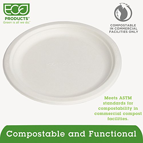 image for ECO PRODUCTS Eco-Products ECOEPP013PK Sugarcane Dinner Plate, Hot Cold