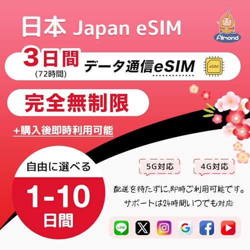 yAlmond eSIMz{ eSIM S^3ԁi72ԁjbf[^ʐM vyChsimbsimJ[h {bSIMsvE?bz҂svőpb24ԑT|[gbJapan Prepaid eSIM Card (3