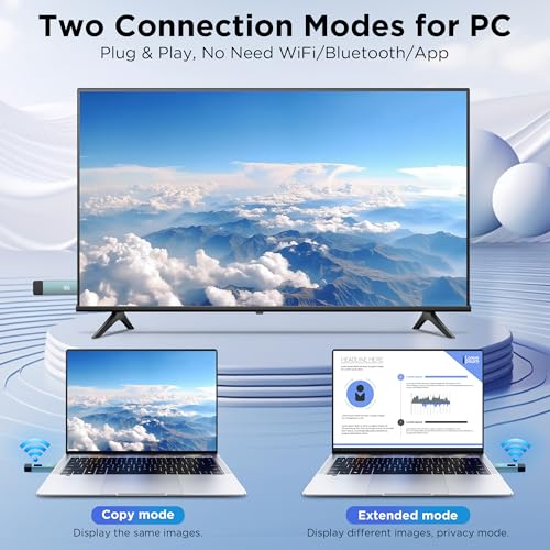 image for BRAIDOL 2025 Upgraded Wireless HDMI Transmitter and Receiver, LED Disp