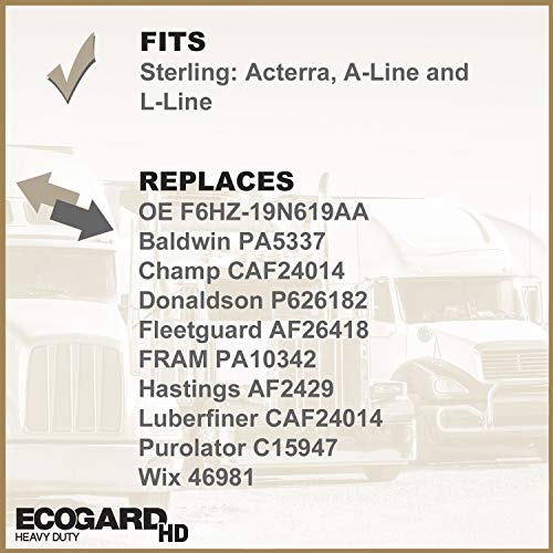 Ecogard Xc10614Hd Premium Heavy Duty Truck Cabin Air Filter (8-1/2 X 6-1/8 X 1 Inch) Fits Sterling Acterra, A-Line And L-Line #TOP3